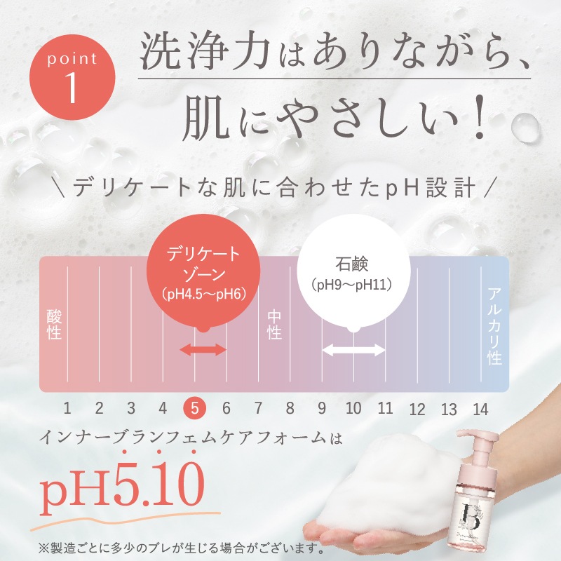 フェムケアフォーム 100mL 約1カ月分［ デリケートゾーンソープ VIO 乾燥 くすみ ニオイ ］
