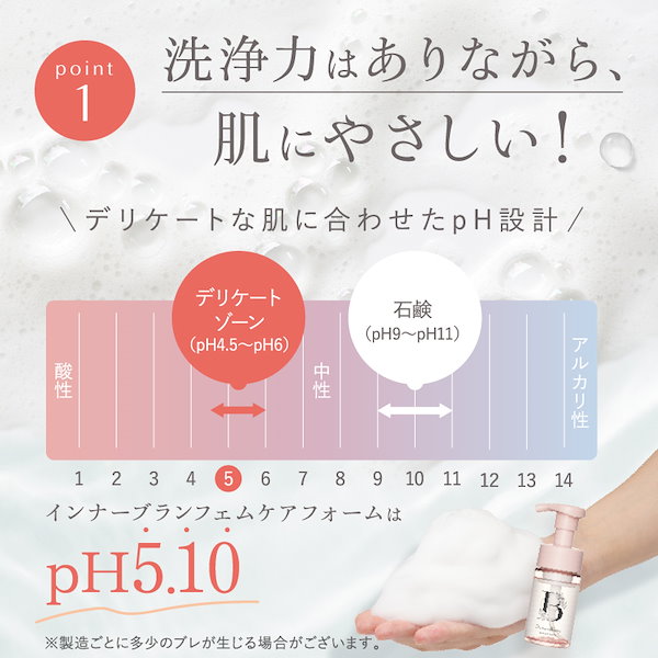 インナーブラン フェムケアフォーム 100mL Amazon.co.jp: インナーブラン フェムケアフォーム 100mL約1カ月