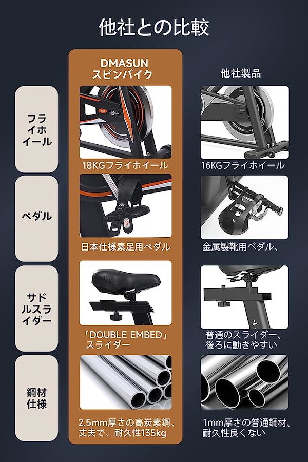 Qoo10] スピンバイクエアロバイク 家庭用 静音