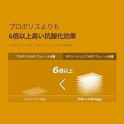 ダルバ まとめ売り Qoo10] ダルバ 【ギフト名家】【みんなが喜ぶベストセラー