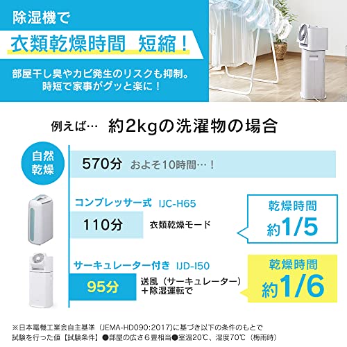 アイリスオーヤマ(IRIS OHYAMA) 除湿機 衣類乾燥 除湿器 コンプレッサー式 強力 タイマー付 静音設計 オートルーバー 除湿量 6.5L ホワイト DCE-6515 アイリスオーヤマ(IRIS OHYAMA) 除湿機 衣類乾燥 除湿器 コンプレッサー式 強力 タイマー付 静音設計 オートルーバー 除湿量 6.5L ホワイト DCE-6515