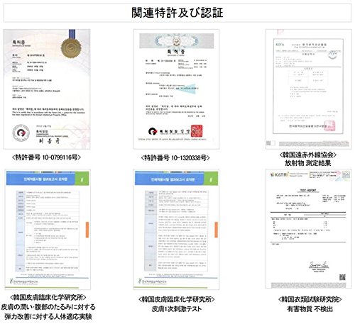 送料無料スパゲルパッチ42℃(コルセットタイプ) 5セット