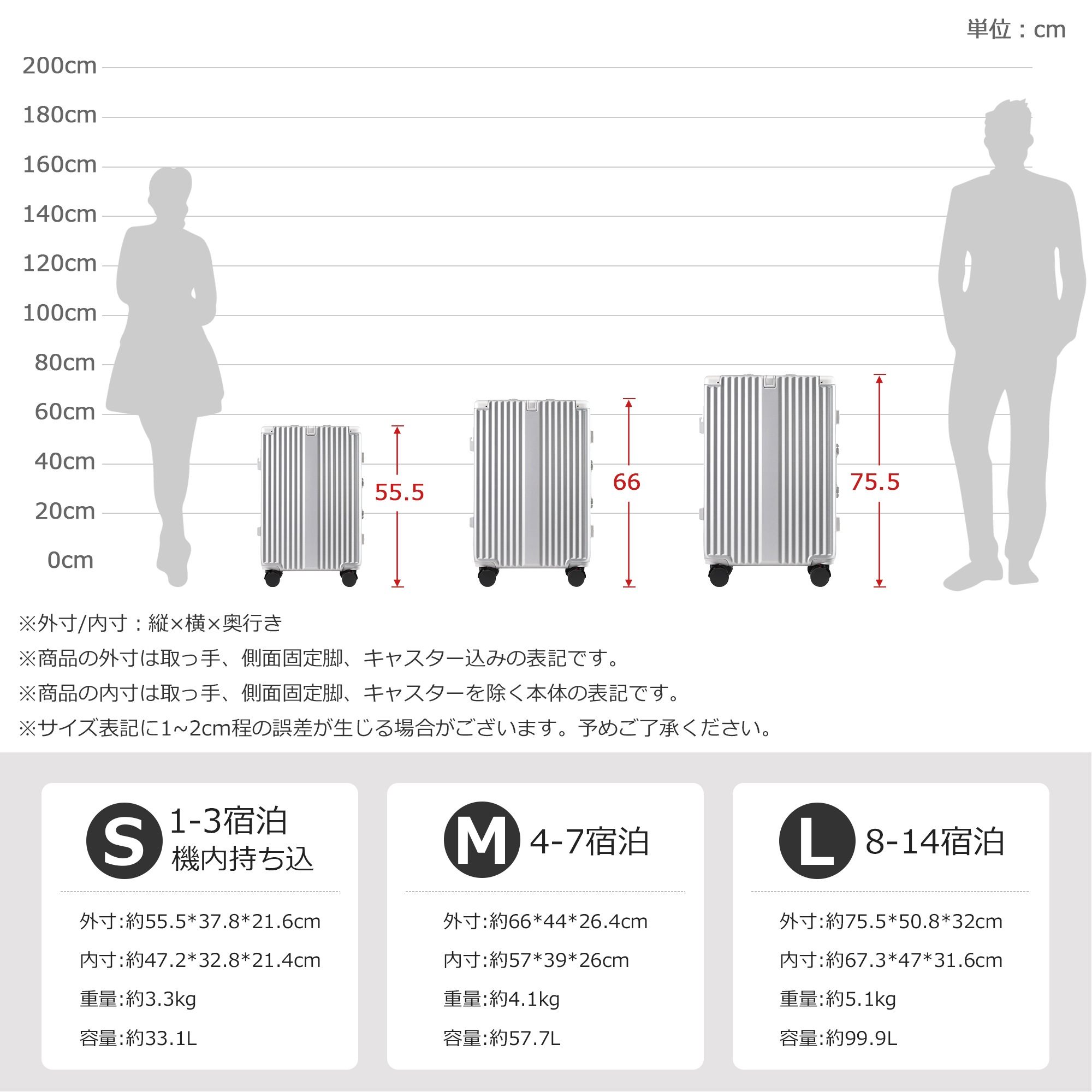 【国内出荷】スーツケース Sサイズ フレームタイプ 機内持ち込み キャリーケース キャリーバッグ アルミ USBポート付き カップホルダー フック式底足 ストッパー付き 軽量 おしゃれ 静音 海外 高