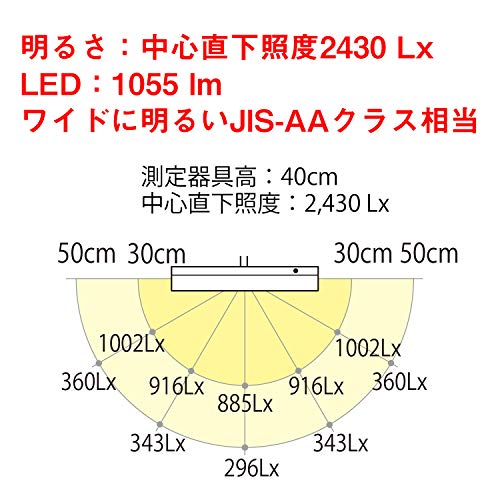 山田照明 Z-LIGHT : 家電 最安値好評