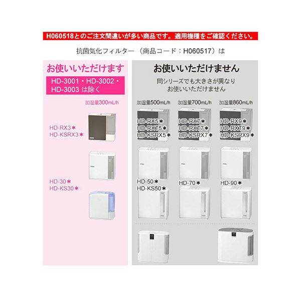 （まとめ） ダイニチ工業加湿器用 抗菌気化フィルター H060517 1個 [x3セット]