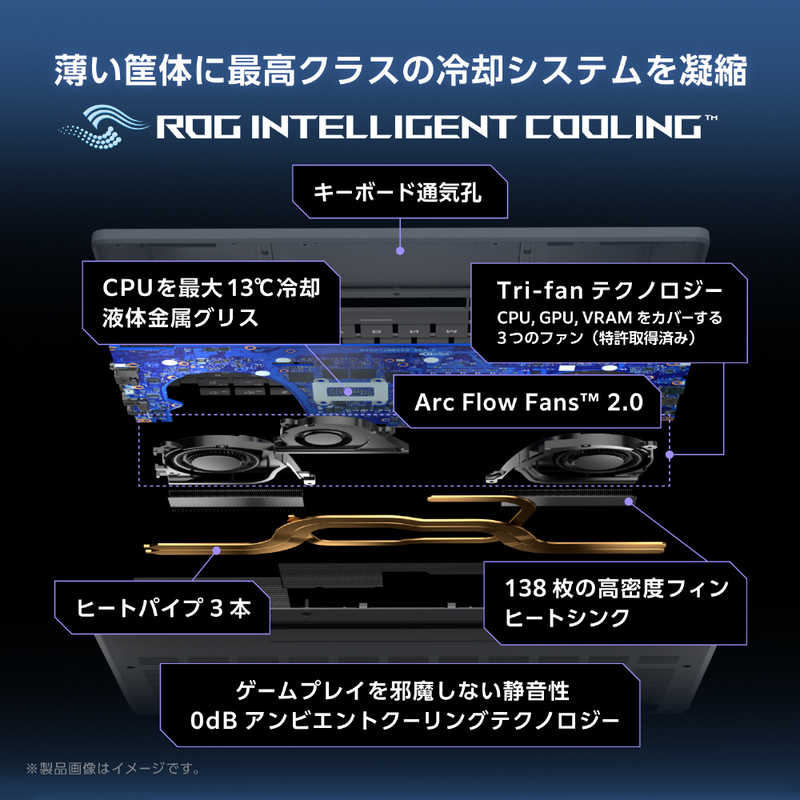 ゲーミングノートパソコン ROG Zephyrus G14 [ 14型 / Win11 Home / Ryzen AI 9 / 32GB / 1TB ]　GA403WM-AI9R5060W