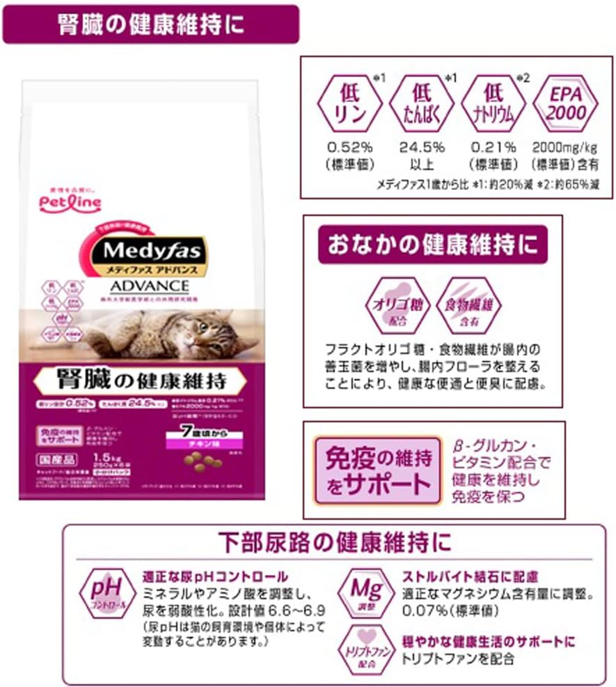 メディファスアドバンス 腎臓の健康維持 7歳頃から チキン味 【下部尿路/国産/アルミ小分け】 1.5kg(250g×6)x6(ケース販売) メディファスアドバンス 腎臓の健康維持 7歳頃から チキン味 【下部尿路/国産/アルミ小分け】 1.5kg(250g×6)x6(ケース販売)