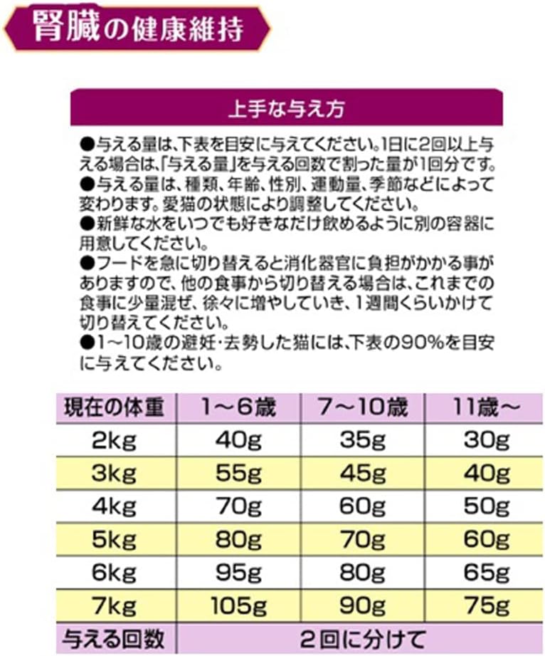 メディファスアドバンス 腎臓の健康維持 7歳頃から チキン味 【下部尿路/国産/アルミ小分け】 1.5kg(250g×6)x6(ケース販売) メディファスアドバンス 腎臓の健康維持 7歳頃から チキン味 【下部尿路/国産/アルミ小分け】 1.5kg(250g×6)x6(ケース販売)