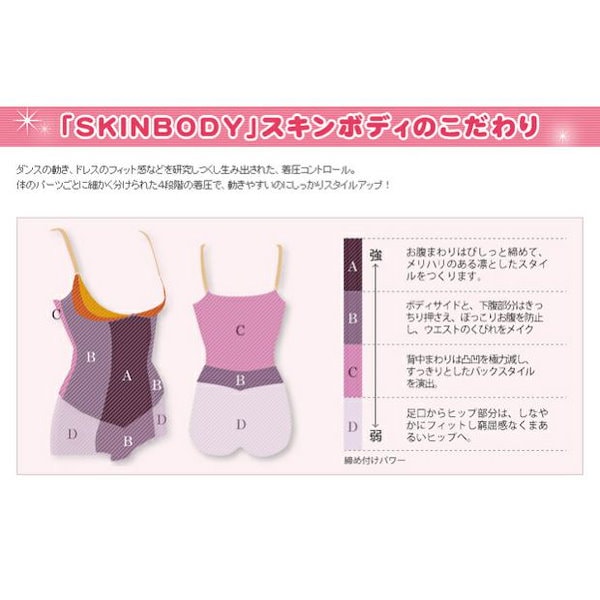 824】ラバースタンプ ぽっこりお腹でダンス | fitwellbathfitting.com