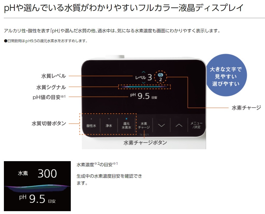 還元水素水生成器 TK-HS71