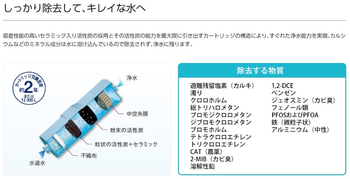 還元水素水生成器 TK-HS71