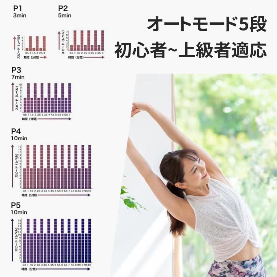 ブルブル振動マシン マッサージ リモコン 痩身マシン 3Dブルブル 振動 マシン ダイエット コンパクト 静音 有酸素運動 ダイエット器具 脂肪燃焼 ブルブル振動マシン マッサージ リモコン 痩身マシン 3Dブルブル 振動 マシン ダイエット コンパクト 静音 有酸素運動 ダイエット器具 脂肪燃焼