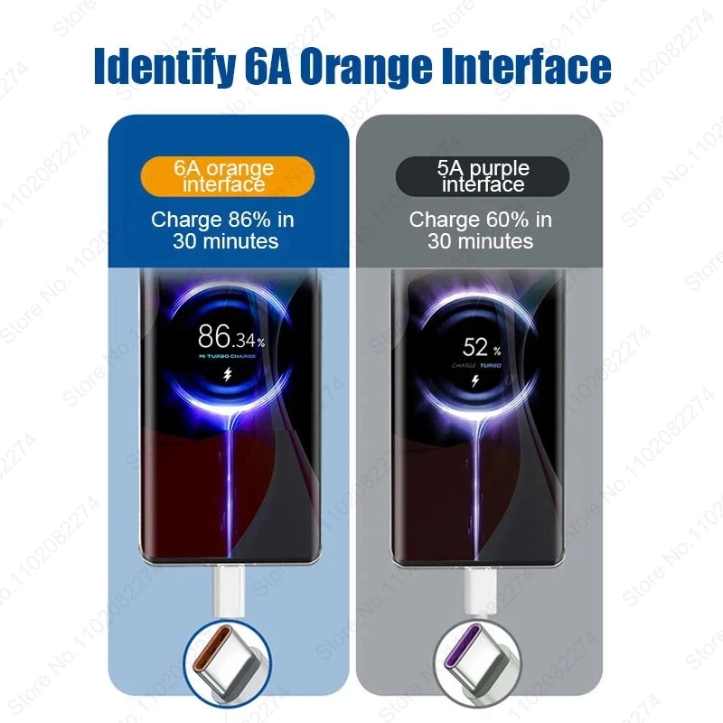 USB Type-C急速充電ケーブル,Xiaomi 6a,Redmi note 11, 12,ターボ,Xiaomi 13, 12 pro,poco