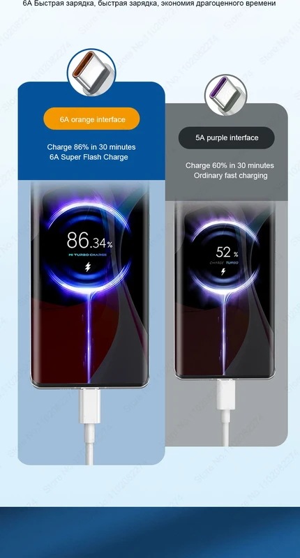 USB Type-C急速充電ケーブル,Xiaomi 6a,Redmi note 11, 12,ターボ,Xiaomi 13, 12 pro,poco