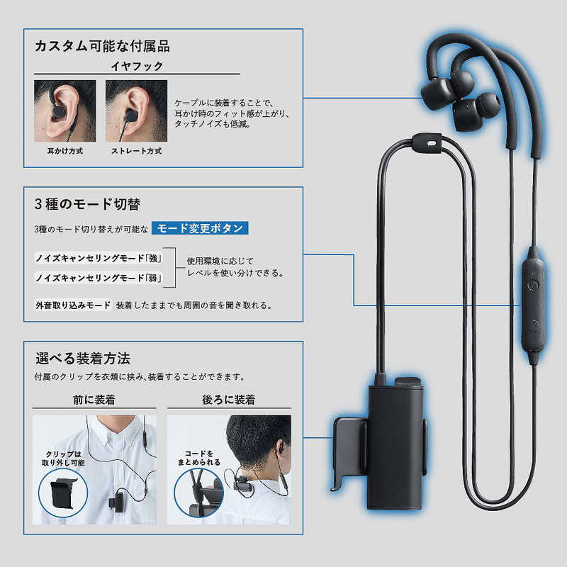 キングジム　デジタル耳せん　MM4000