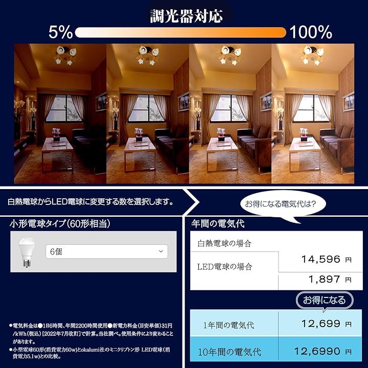 LED電球 調光器対応 E17口金 2700k 720Lm 広配光 小型電球 ミニクリプトン型 断熱材施工器具 密閉器具対応 8個セット( 電球色, 60W形)