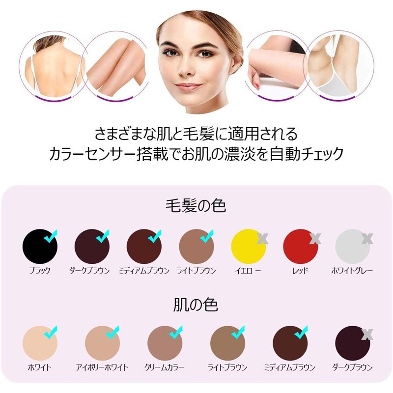 99万発自動照射モードIPL冷感無痛永久脱毛器8段階調節腕足脇背ワキ ビキニライン 自宅用男女兼用