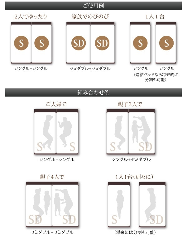 連結 棚付 収納ベッド [エルネスティ] 床板仕様 [ベッドフレームのみ/マットレスなし] B（S）+A（SD）タイプ ワイドK220 [フレーム色]ナチュラル