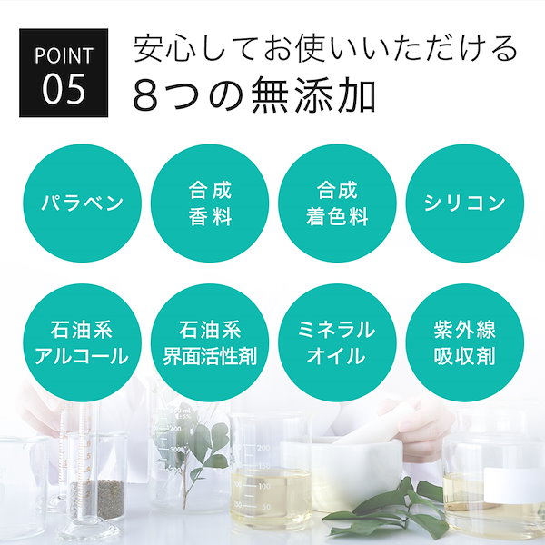 Qoo10] KISO アゼライン酸 20% 配合フェイスクリー