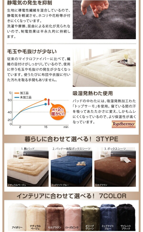 クイーンサイズ ベッド用ボックスシーツ 単品 プレミアムマイクロファイバー 高密度