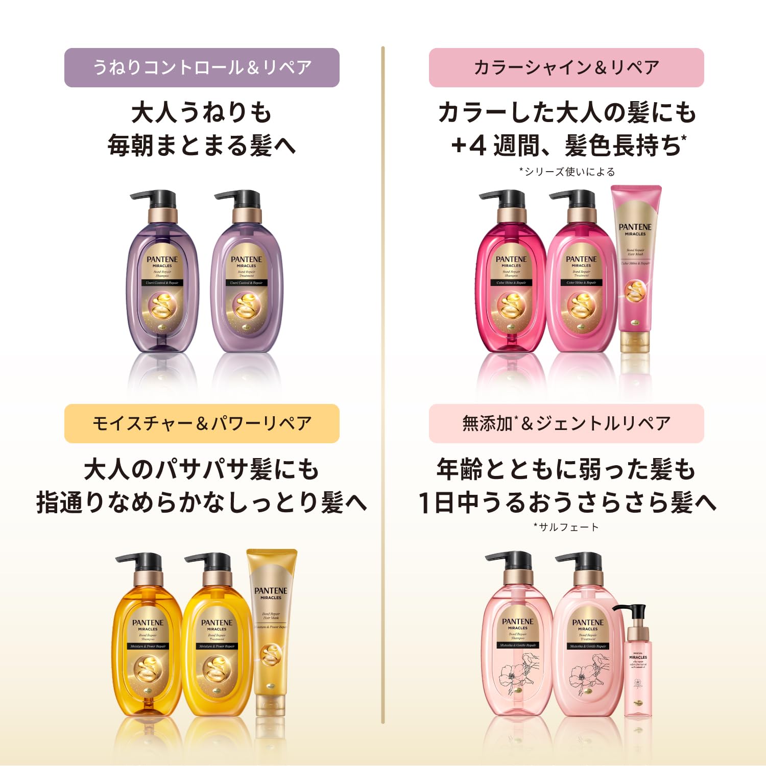 パンテーン ミラクルズ シャンプー＆トリートメント 1050g×2個 詰替大容量 無添加シリーズ シルキーリペア 【Amazon.co.jp限定】