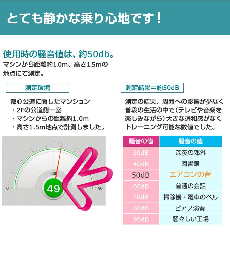 準業務用 クライムステッパー DK-J15(専用マットDK-F601付) ステッパー ダイエット 山登り トレーニング 下半身 DAIKOU クライミング 準業務用 クライムステッパー DK-J15(専用マットDK-F601付) ステッパー ダイエット 山登り トレーニング 下半身 DAIKOU クライミング