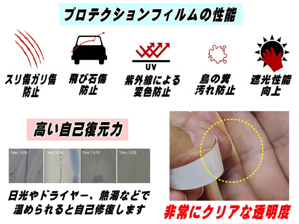ステップガード (ハイゼットトラック 500系) 車種専用 カット済み 前後左右セット 傷防止フィルム プロテクションフィルム 車種専用カット済み サイドステップ ステップガード (ハイゼットトラック 500系) 車種専用 カット済み 前後左右セット 傷防止フィルム プロテクションフィルム 車種専用カット済み サイドステップ