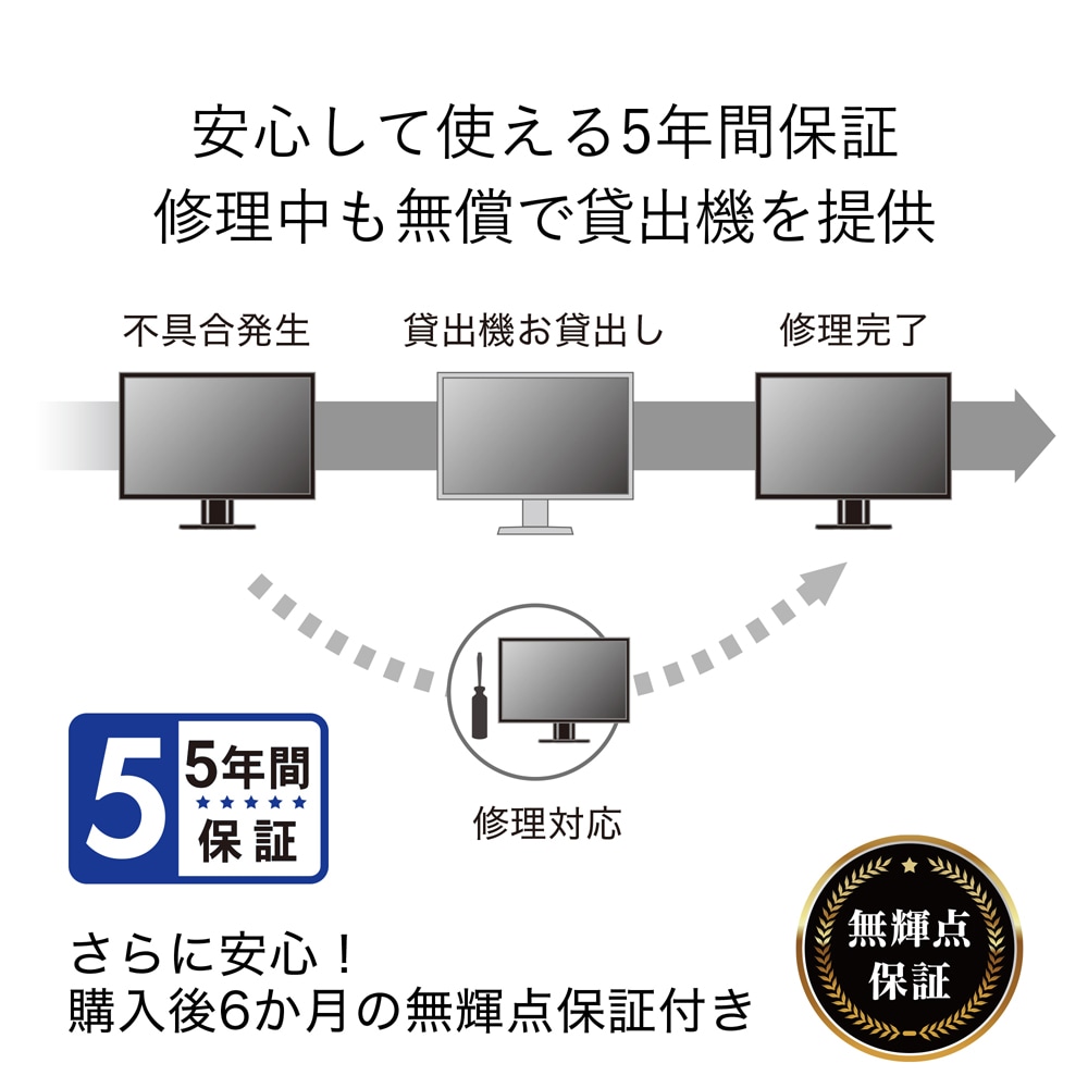 EIZOエイゾー 液晶ディスプレイ(24.1型/IPS/WUXGA 1920×1200/5ms/HDMI/DP/VESA/5年保証)(ブラック) EV2410RBK EIZOエイゾー 液晶ディスプレイ(24.1型/IPS/WUXGA 1920×1200/5ms/HDMI/DP/VESA/5年保証)(ブラック) EV2410RBK