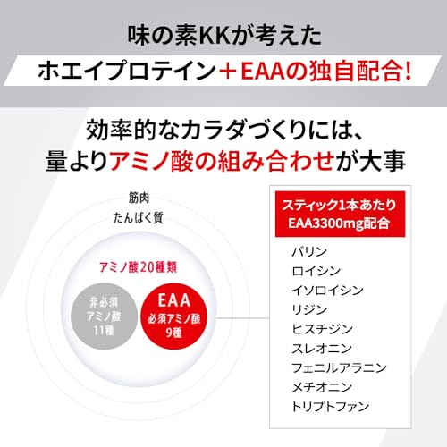 味の素 アミノバイタル アミノプロテイン 粉末 レモン味 60本入箱 アミノ酸 BCAA EAA ホエイプロテイン シェイカー不要 計量不要 携帯性 味の素 アミノバイタル アミノプロテイン 粉末 レモン味 60本入箱 アミノ酸 BCAA EAA ホエイプロテイン シェイカー不要 計量不要 携帯性