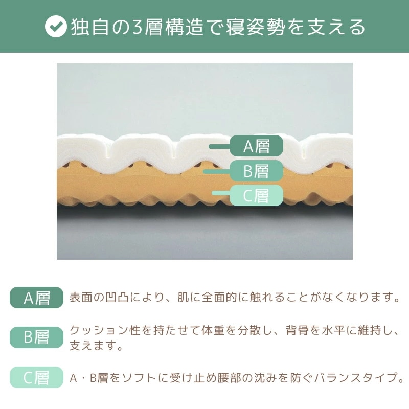 マットレス 硬さが自慢 シングル セミダブル ダブル ロマンスエコー 敷布団 体圧分散 硬め 腰痛 三つ折り スーパーハード 整体 カイロ JBAヘルスケア認定寝具