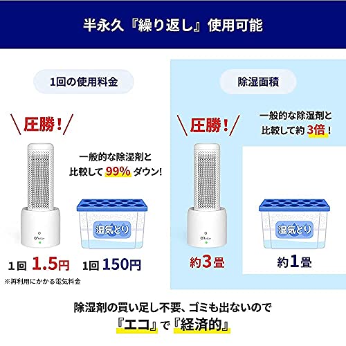 Yoitas コンパクト ミニ 「除湿機 小型」 コードレス 水捨て不要 除湿器 クローゼット 本棚 靴箱 押入れ シンク 脱衣所 湿気取り 防カビ カビ対策 消臭 脱臭 部屋干し 梅雨
