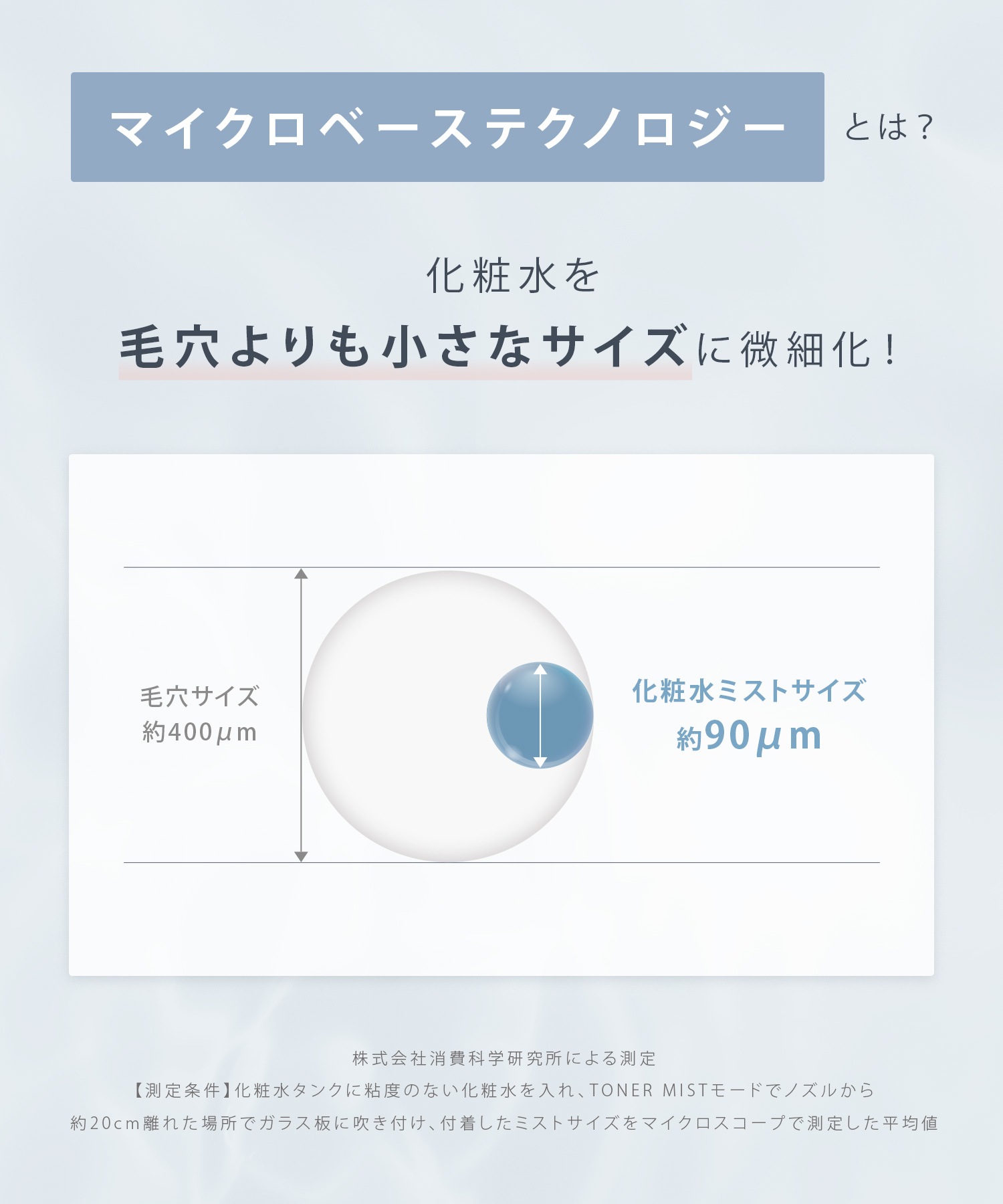 サロニア ピュアブライトスチーマー スチーマー フェイススチーマー 美顔器 新色 ベージュ登場 コンパクト 温冷 化粧水ミスト 化粧水 W温スチーム スキンケア 保湿