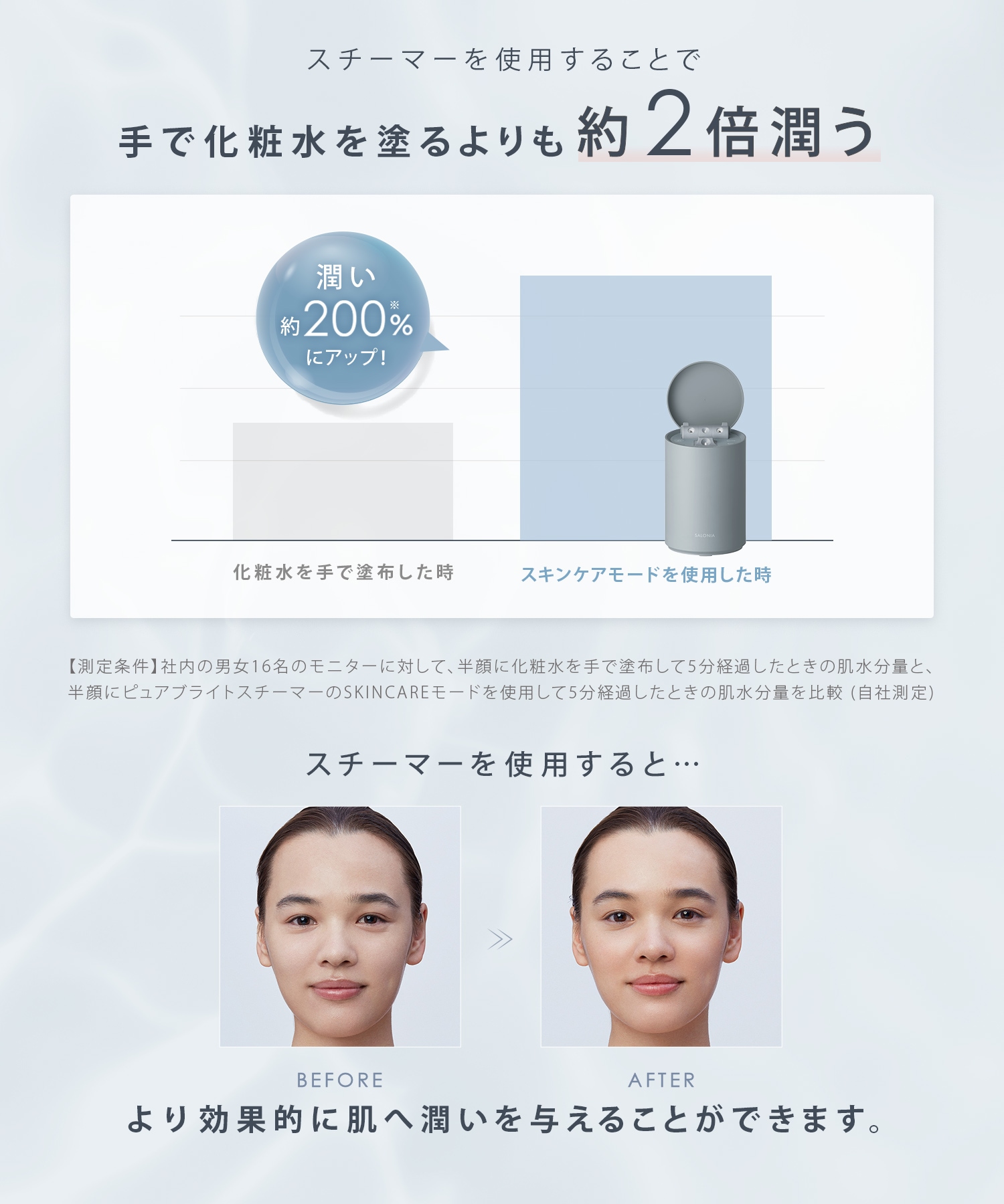 サロニア ピュアブライトスチーマー スチーマー フェイススチーマー 美顔器 新色 ベージュ登場 コンパクト 温冷 化粧水ミスト 化粧水 W温スチーム スキンケア 保湿
