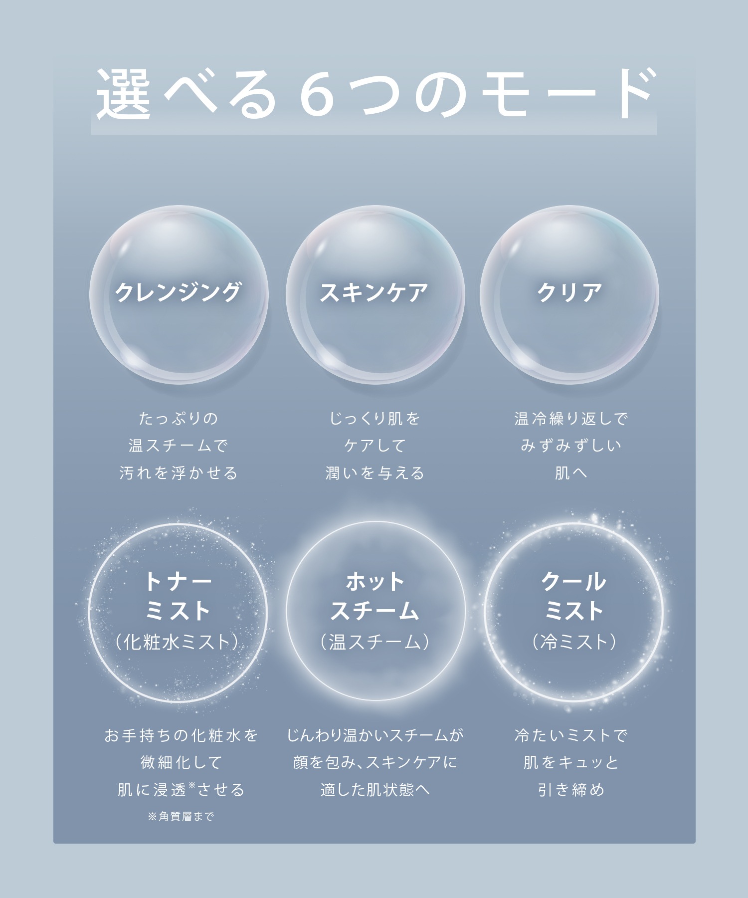 サロニア ピュアブライトスチーマー スチーマー フェイススチーマー 美顔器 新色 ベージュ登場 コンパクト 温冷 化粧水ミスト 化粧水 W温スチーム スキンケア 保湿