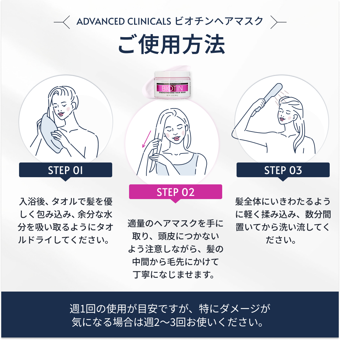 Qoo10] ADVANCED CLINICALS 【送料無料】日本公式 ケラチン＆ビオチン