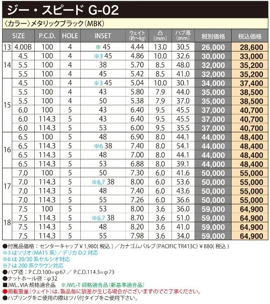 14インチ ホイール 4本セット ミニキャブトラック DS16T DS162014/02 用 ホイールのプロ監修 安心の車種別設定 144.5 PCD 100 4H +45 G.speed