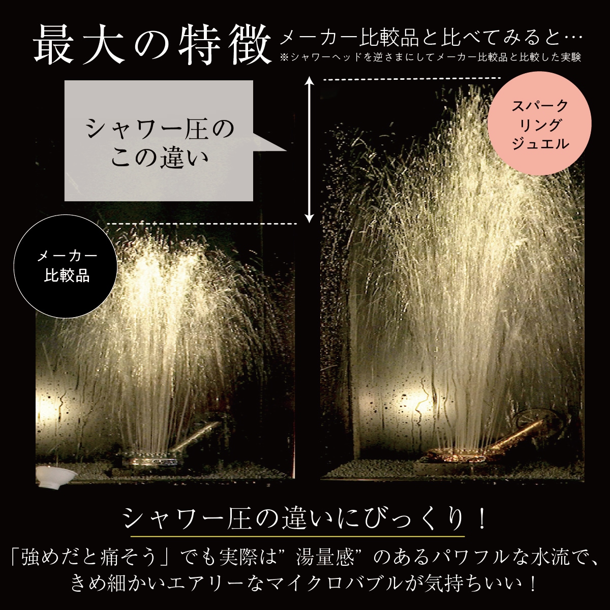 スパークリングジュエル シャワーヘッド 節水 マイクロバブル 水圧 エステ タッピング 保温 美肌 頭皮 脈流動 アダプター 日本製 ギフト 水圧 おしゃれ かわいい プレゼント ギフト ラッピング