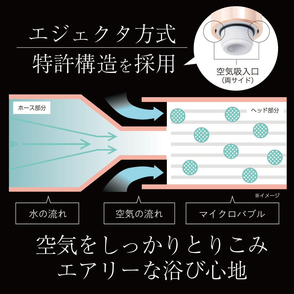 スパークリングジュエル シャワーヘッド 節水 マイクロバブル 水圧 エステ タッピング 保温 美肌 頭皮 脈流動 アダプター 日本製 ギフト 水圧 おしゃれ かわいい プレゼント ギフト ラッピング