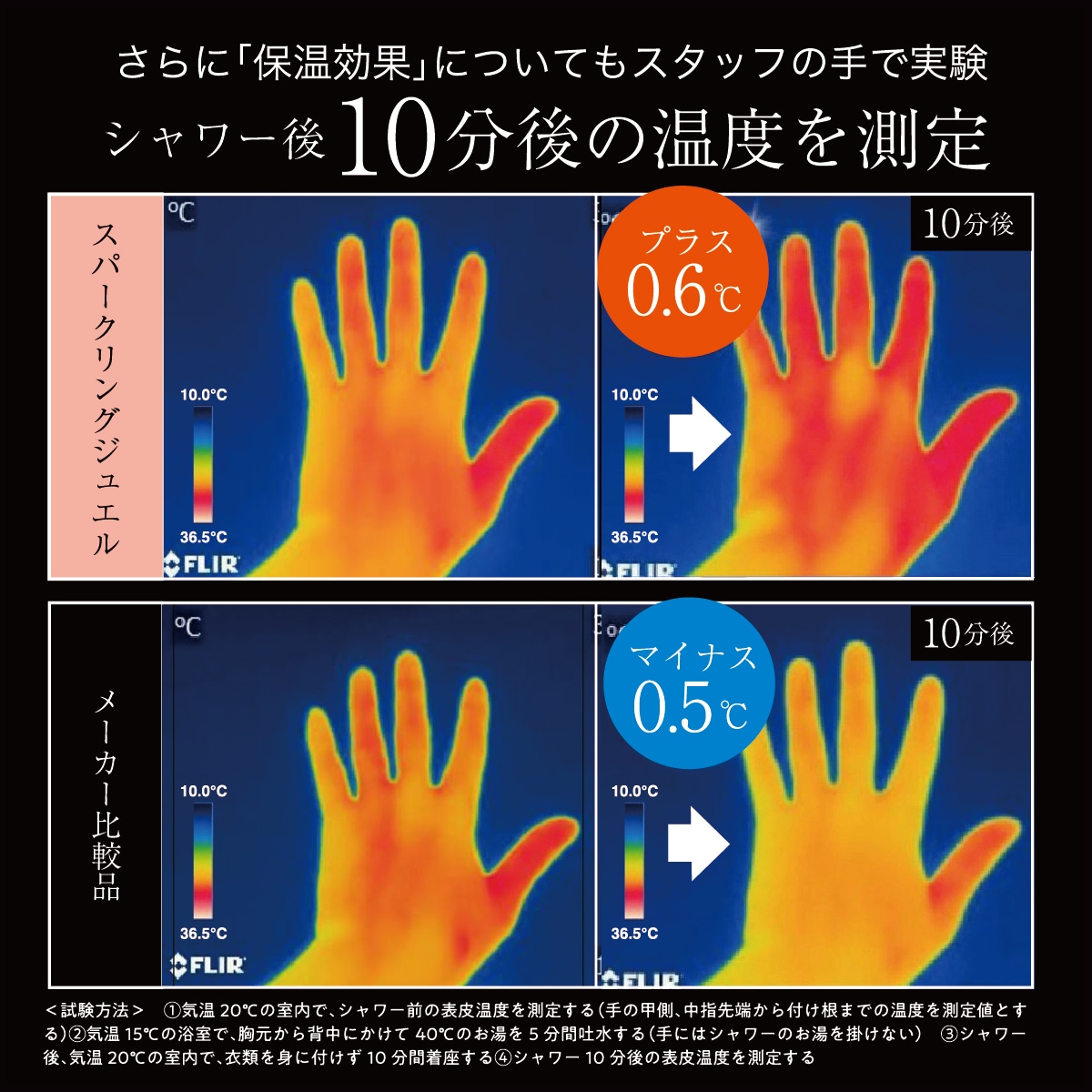 スパークリングジュエル シャワーヘッド 節水 マイクロバブル 水圧 エステ タッピング 保温 美肌 頭皮 脈流動 アダプター 日本製 ギフト 水圧 おしゃれ かわいい プレゼント ギフト ラッピング