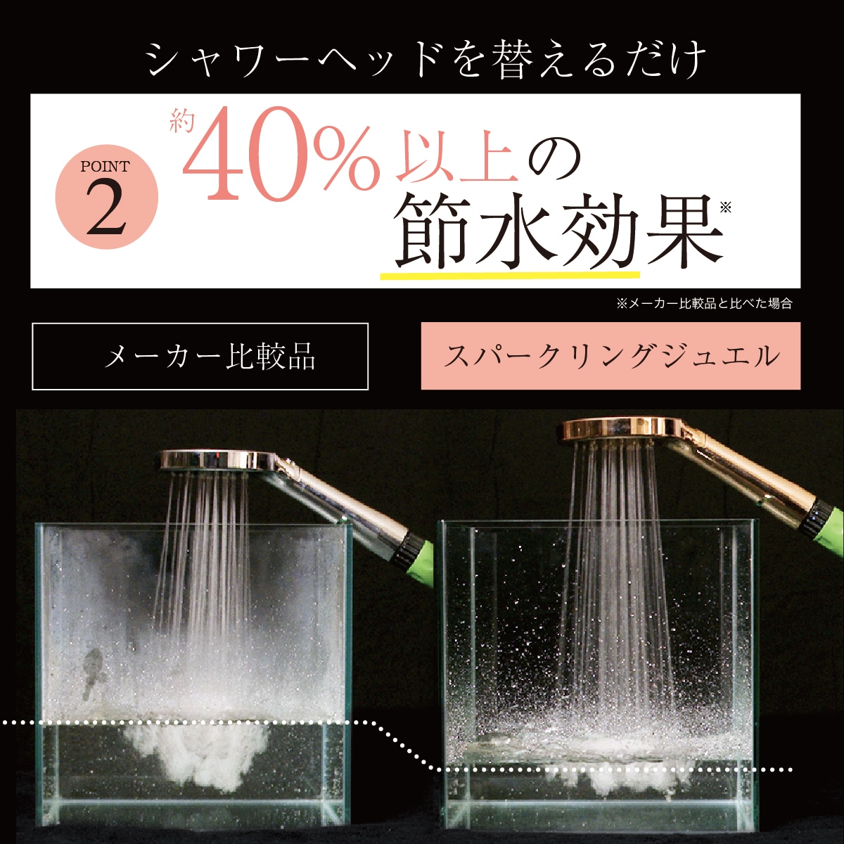 スパークリングジュエル シャワーヘッド 節水 マイクロバブル 水圧 エステ タッピング 保温 美肌 頭皮 脈流動 アダプター 日本製 ギフト 水圧 おしゃれ かわいい プレゼント ギフト ラッピング