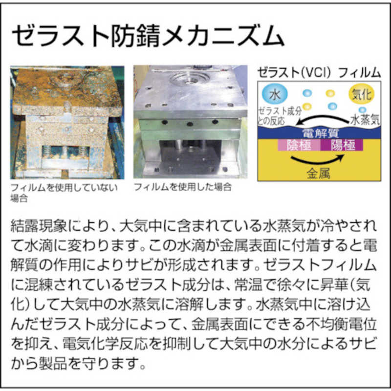 トラスコ中山 ゼラスト防錆フィルム 幅900X長さ150mX厚み0.1 TZF900S トラスコ中山 ゼラスト防錆フィルム 幅900X長さ150mX厚み0.1 TZF900S