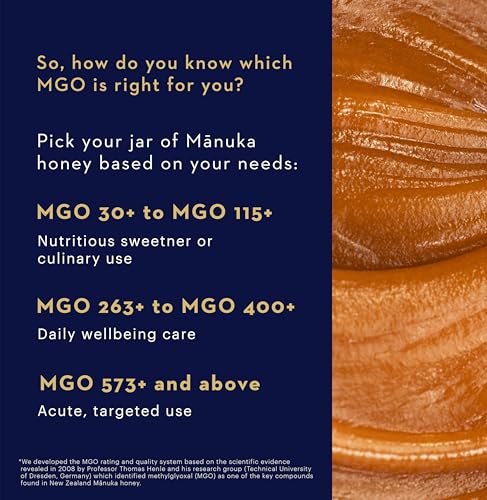 MGO 573+ Manuka Honey 8.8 oz (250 g) MGO 573+ Manuka Honey 8.8 oz (250 g)