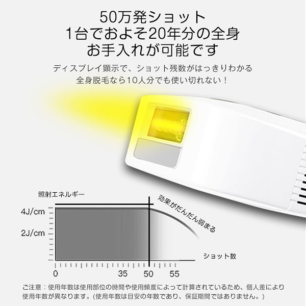 FASIZ IPL脱毛器 多機能クール 冷却 アイス 全身用 家庭用脱毛機 楽天市場】【楽天ランキング1位！！最新☆1年保証付☆FASIZ IPL