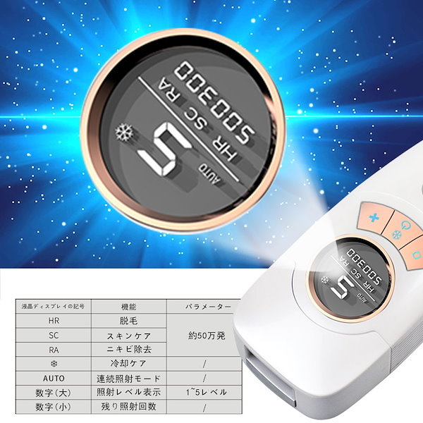 Fasiz 4in1 冷感脱毛器 楽天市場】【楽天ランキング1位！！最新☆1年保証付☆FASIZ IPL
