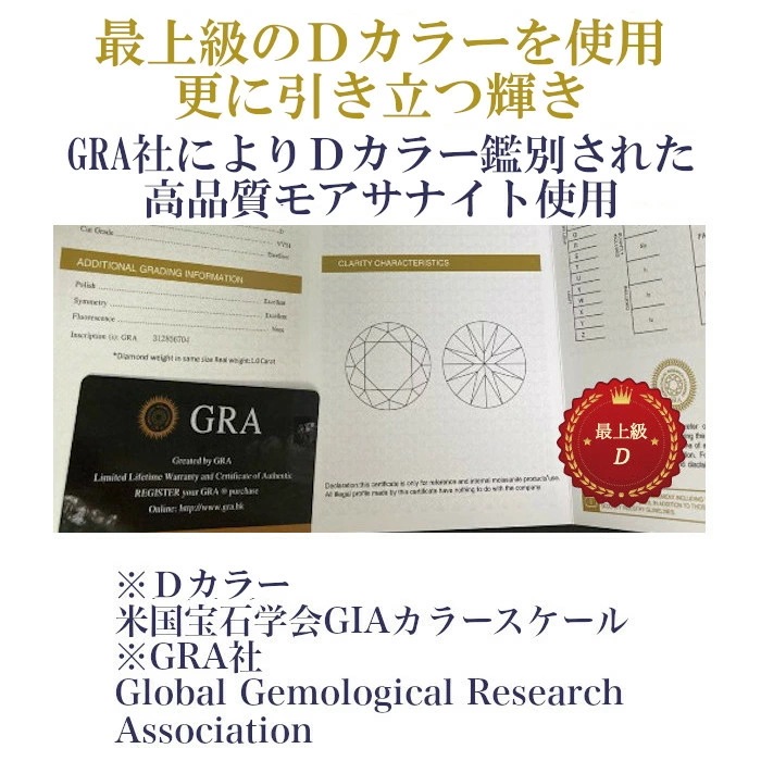 【即納】リング モアサナイト ホワイト シルバー925 シルバー ラウンド 1ct 4本爪 上品 エレガント おしゃれ きれいめ ハーフエタニティ msr026