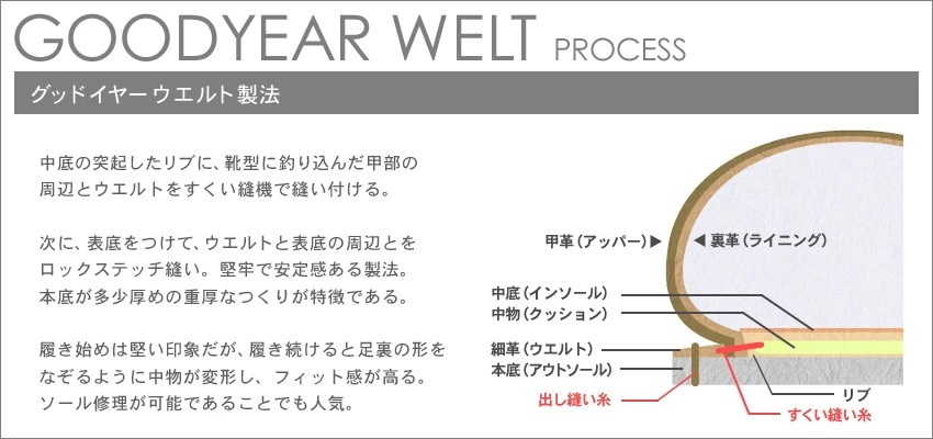 カントリー バートン 5633 メンズ 革靴 カジュアルシューズ 紳士 本革 レザー オフィス 会社 通勤 カジュアル おしゃれ ブラウン 茶