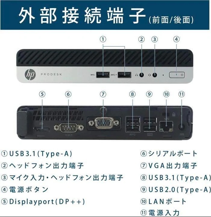 第七世代Corei5 SSD128GB＋HDD320GB メモリー8GB ProDesk 400G3 DM ミニPC Windows11 Microsoft Office2021 BT 無線LAN_3