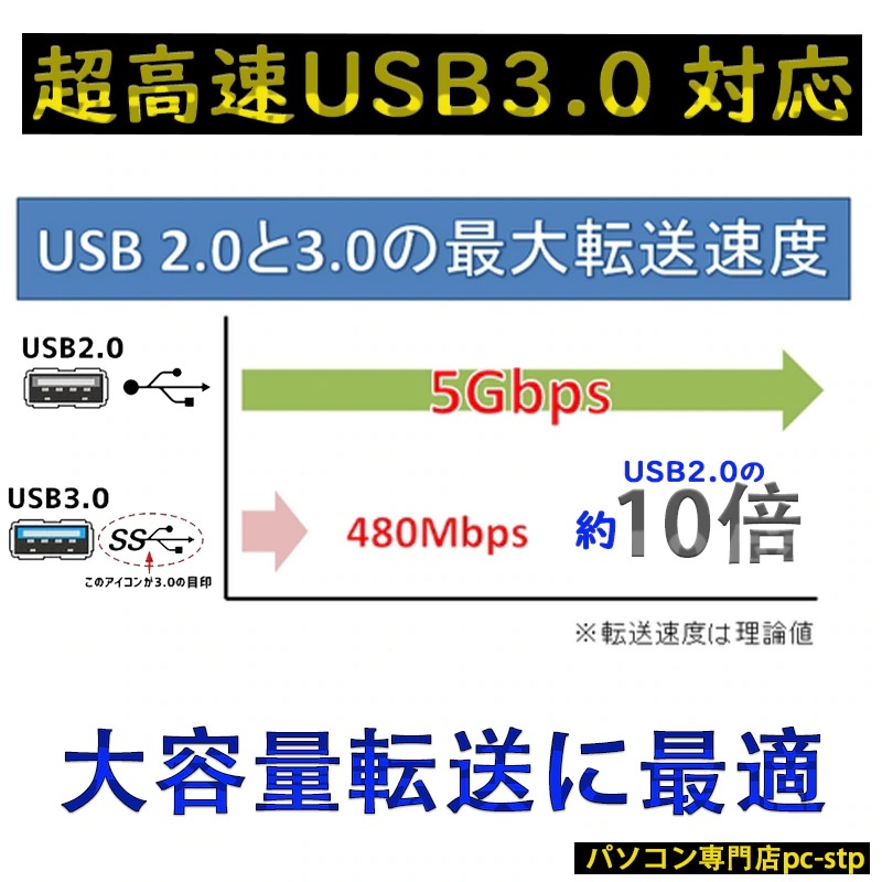 第七世代Corei5 SSD128GB＋HDD320GB メモリー8GB ProDesk 400G3 DM ミニPC Windows11 Microsoft Office2021 BT 無線LAN_10