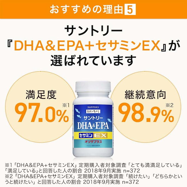 Qoo10] Suntory Wellness サントリー 公式 DHA&EPA＋セサミ