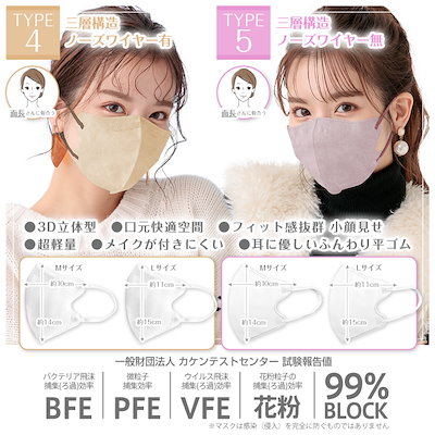 Qoo10] fancysharpmask 小顔マスク 冷感マスク 5D バイカラー